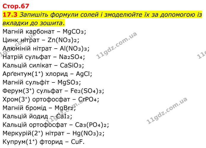 17.3 Запишіть формули солей і змоделюйте їх за допомогою із вкладки до зошита. — ГДЗ Робочий зошит Хімія 8 клас Григорович