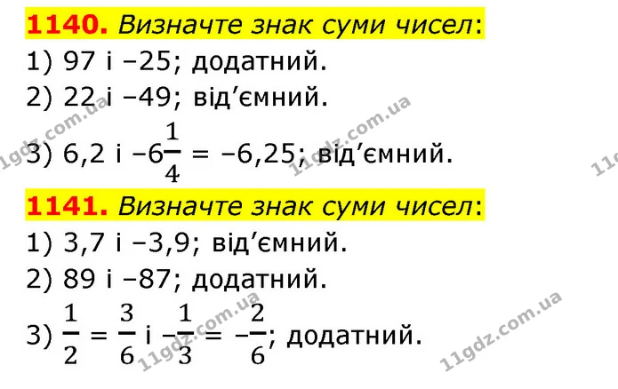 1140. Визначте знак суми чисел: — ГДЗ Математика 6 клас Тарасенкова 2023 1-2 ч.