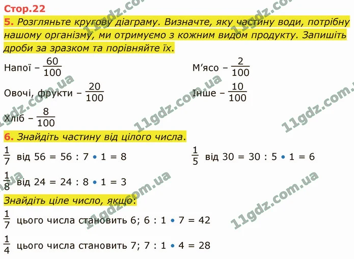 5. Розгляньте кругову діаграму. Визначте, яку частину води, потрібну нашому організму, ми отримуємо з кожним видом продукту. Запишіть — ГДЗ Математика 4 клас Логачевська 1-2 ч. 2021