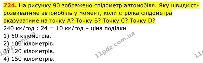 724. На рисунку 90 зображено спідометр автомобіля. Яку швидкість розвиватиме автомобіль у момент, коли стрілка спідометра вказуватиме — ГДЗ Математика 5 клас Кравчук