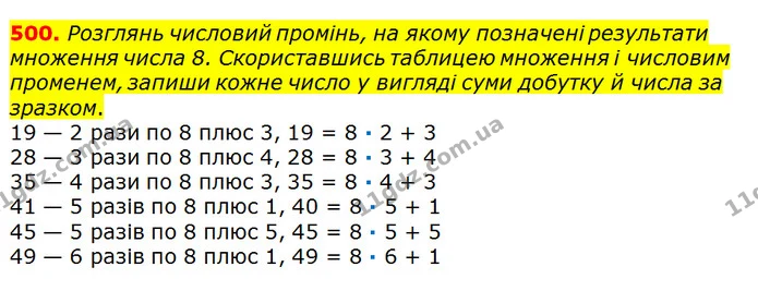 500. Розглянь числовий промінь, на якому позначені результати множення числа 8. Скориставшись таблицею множення і числовим променем — ГДЗ Математика 3 клас Листопад 1-2 ч.