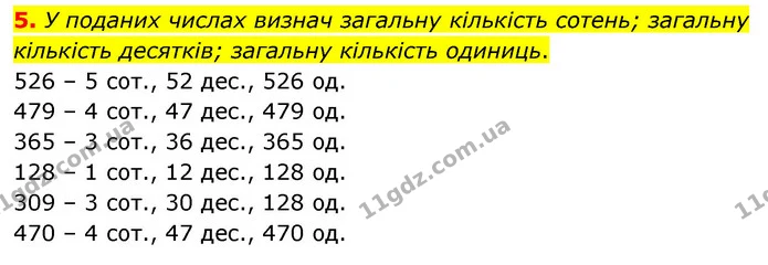 5. У поданих числах визнач загальну кількість сотень; загальну кількість десятків; загальну кількість одиниць. 526 – 5 сот., 52 дес — ГДЗ Математика 3 клас Скворцова 1-2 ч.