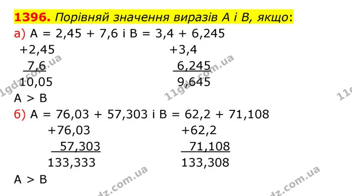 1396. Порівняй значення виразів А і В, якщо: — ГДЗ Математика 5 клас Бевз