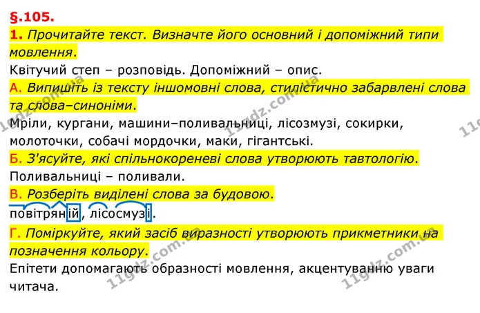 1. Прочитайте текст. Визначте його основний і допоміжний типи мовлення. — ГДЗ Українська мова 6 клас Авраменко