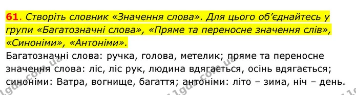 61. Створіть словник «Значення слова». Для цього об’єднайтесь у групи «Багатозначні слова», «Пряме та переносне значення слів» — ГДЗ Українська мова та читання 3 клас Кравцова (1 частина)