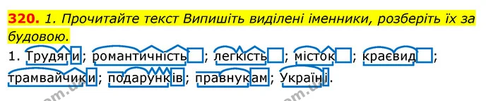 320. 1. Прочитайте текст Випишіть виділені іменники, розберіть їх за будовою. — ГДЗ Відповіді Українська мова 6 клас Єрмоленко
