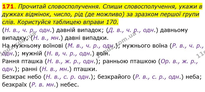 171. Прочитай словосполучення. Спиши словосполучення, укажи в дужках відмінок, число, рід (де можливо) за зразком першої групи слів — ГДЗ Українська мова та читання 4 клас Захарійчук