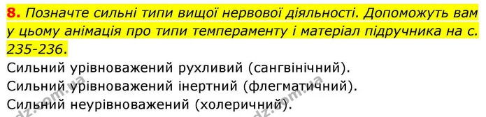 1. Запишіть окремі приклади безумовних рефлексів людини, склавши кожне твердження із запропонованих слів. (Зауважте: одне слово в цих — ГДЗ Робочий зошит Біологія 8 клас Тагліна (2025)