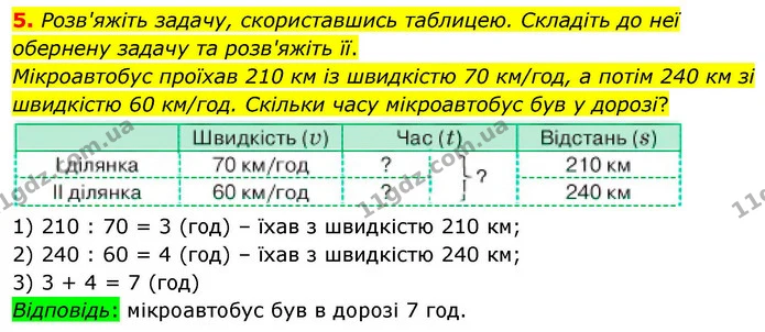 5. Розв'яжіть задачу, скориставшись таблицею. Складіть до неї обернену задачу та розв'яжіть її. — ГДЗ Математика 4 клас Логачевська 1 та 2 частини