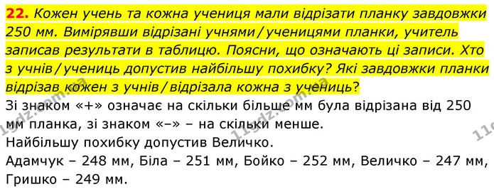 22. Кожен учень та кожна учениця мали відрізати планку завдовжки 250 мм. Вимірявши відрізані учнями / ученицями планки, учитель записав — ГДЗ Математика 6 клас Бевз 1-2 ч.