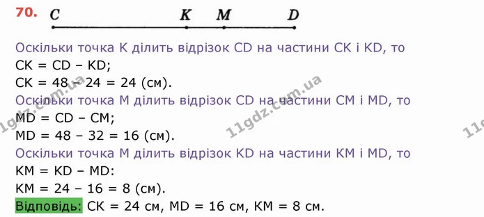 ГДЗ Математика 5 клас Тарасенкова — ГДЗ Математика 5 клас Тарасенкова