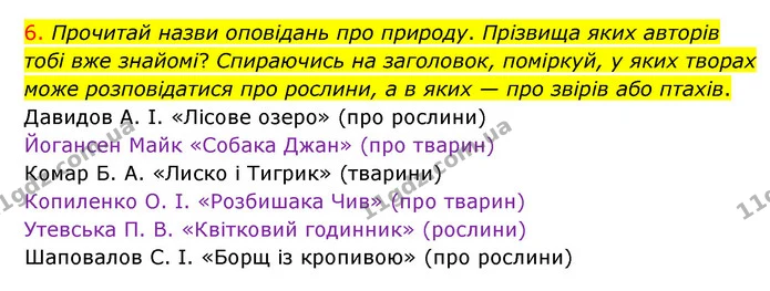 6. Прочитай назви оповідань про природу. Прізвища яких авторів тобі вже знайомі? Спираючись на заголовок, поміркуй, у яких творах може — ГДЗ Українська мова 4 клас Ємець