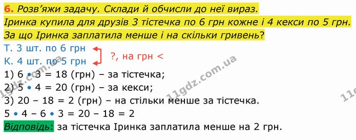 6. Розв’яжи задачу. Склади й обчисли до неї вираз. — ГДЗ Математика 3 клас Логачевська 1-2 ч.
