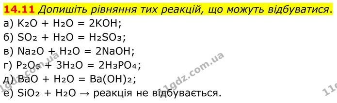 14.11 Допишіть рівняння тих реакцій, що можуть відбуватися. — ГДЗ Робочий зошит Хімія 8 клас Григорович
