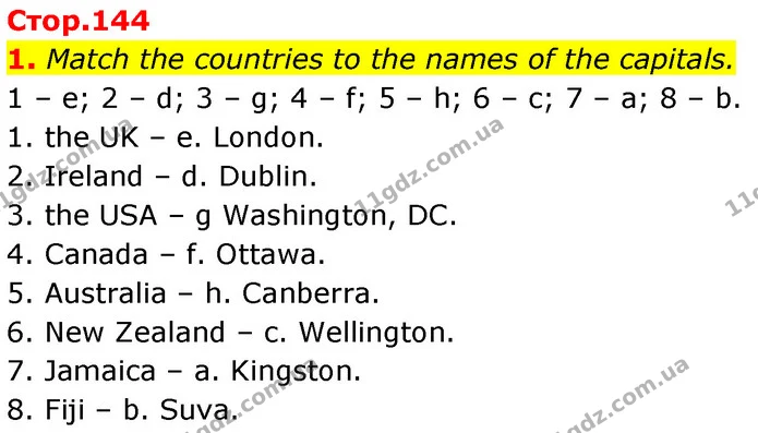 1. Match the countries to the names of the capitals. — ГДЗ Англійська мова 7 клас Карпюк