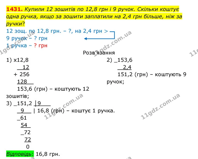 1431. Купили 12 зошитів по 12,8 грн і 9 ручок. Скільки коштує одна ручка, якщо за зошити заплатили на 2,4 грн більше, ніж за ручки? — ГДЗ Математика 5 клас Бевз