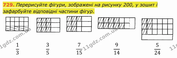 729. Перерисуйте фігури, зображені на рисунку 200, у зошит і зафарбуйте відповідні частини фігур. — ГДЗ Математика 5 клас Мерзляк