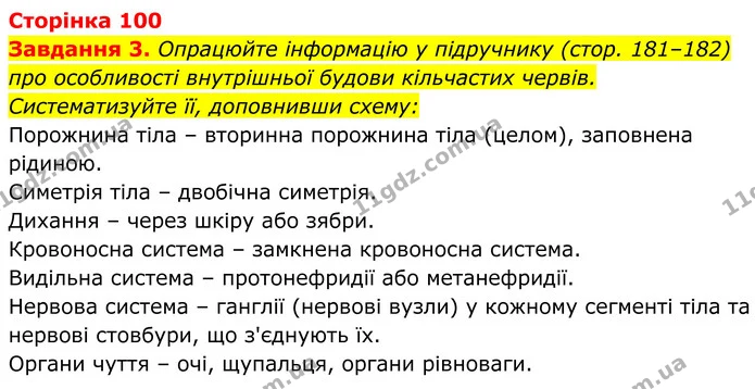 3. Опрацюйте інформацію у підручнику (стор. 181–182) про особливості внутрішньої будови кільчастих червів. Систематизуйте її — ГДЗ Робочий зошит Біологія 7 клас Мирна 2024