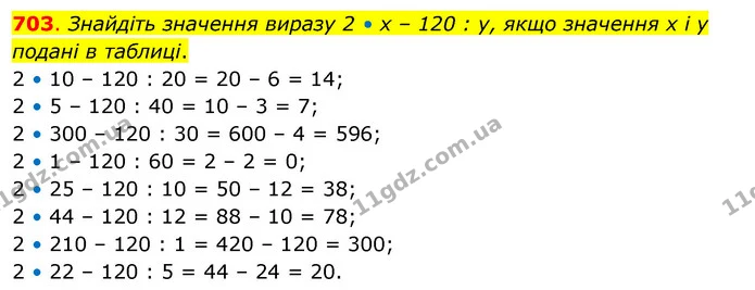 703. Знайдіть значення виразу 2 • х – 120 : у, якщо значення х і у подані в таблиці. 2 • 10 – 120 : 20 = 20 – 6 = 14; 2 • 5 – 120 : 40 — ГДЗ Математика 3 клас Бевз 2 частина
