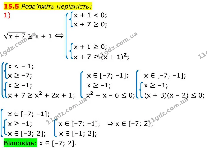 15.5 Розв’яжіть нерівність: — ГДЗ Алгебра 10 клас Мерзляк 2018