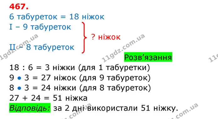 ГДЗ Математика 3 клас Заїка 1-2 ч. — ГДЗ Математика 3 клас Заїка 1-2 ч.