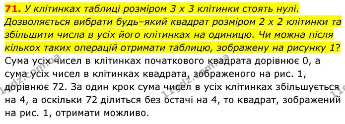 71. У клітинках таблиці розміром 3 x 3 клітинки стоять нулі. Дозволяється вибрати будь–який квадрат розміром 2 x 2 клітинки та — ГДЗ Математика 6 клас Мерзляк 2023 1-2 ч.