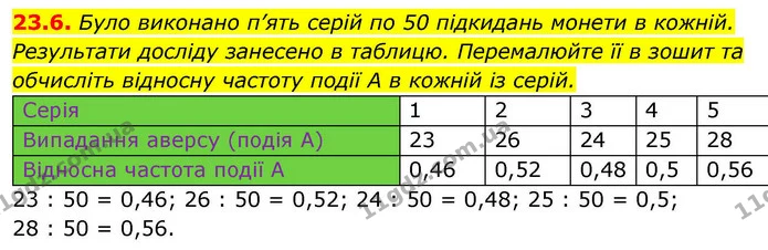 23.6. Було виконано п’ять серій по 50 підкидань монети в кожній. — ГДЗ Алгебра 9 клас Істер