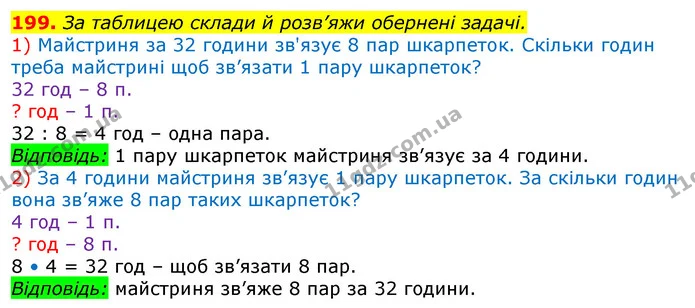 199. Виконай порівняння різними способами: обчисленням, міркуванням з використанням властивостей арифметичних дій та за зміною — ГДЗ Математика 3 клас Заїка 1-2 ч.