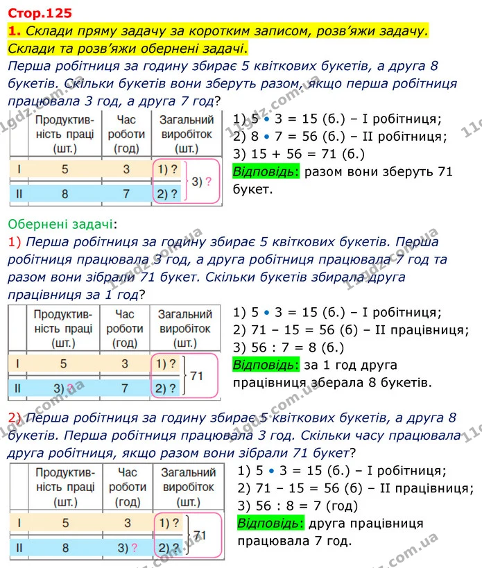 1. Склади пряму задачу за коротким записом, розв’яжи задачу. Склади та розв’яжи обернені задачі. — ГДЗ Математика 3 клас Скворцова 1-2 ч.