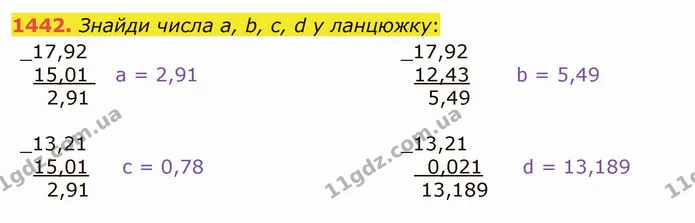 1442. Знайди числа а, b, с, d у ланцюжку: — ГДЗ Математика 5 клас Істер 2022