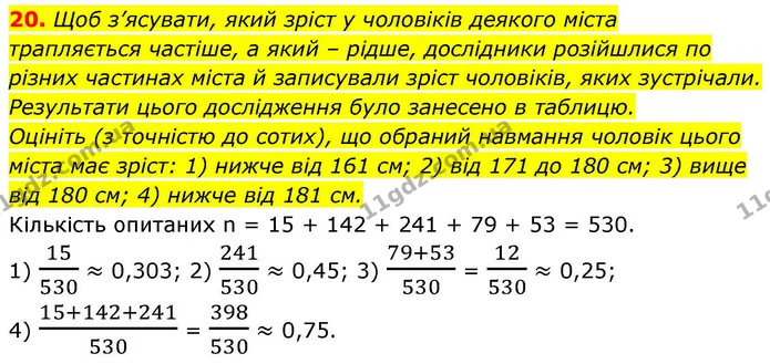 20. Щоб з’ясувати, який зріст у чоловіків деякого міста — ГДЗ Алгебра 9 клас Істер