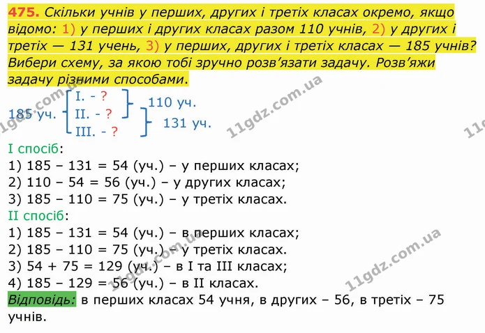 475. Скільки учнів у перших, других і третіх класах окремо, якщо відомо: 1) у перших і других класах разом 110 учнів, 2) у других і — ГДЗ Математика 4 клас Заїка