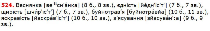 524 — ГДЗ Українська мова 5 клас Глазова 2018 — ГДЗ Українська мова 5 клас Глазова 2018