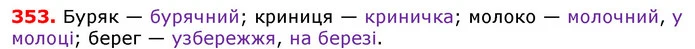 ГДЗ Українська мова 5 клас Єрмоленко 2018 — ГДЗ Українська мова 5 клас Єрмоленко 2018