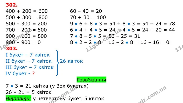 302. У Данилка було 26 грн. Коли він купив булочку в їдальні, у нього залишилося чотири купюри, по 5 грн кожна. Скільки коштує булочка? — ГДЗ Математика 3 клас Заїка 1-2 ч.