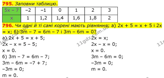 795. Заповни таблицю. — ГДЗ Математика 6 клас Бевз 1-2 ч.
