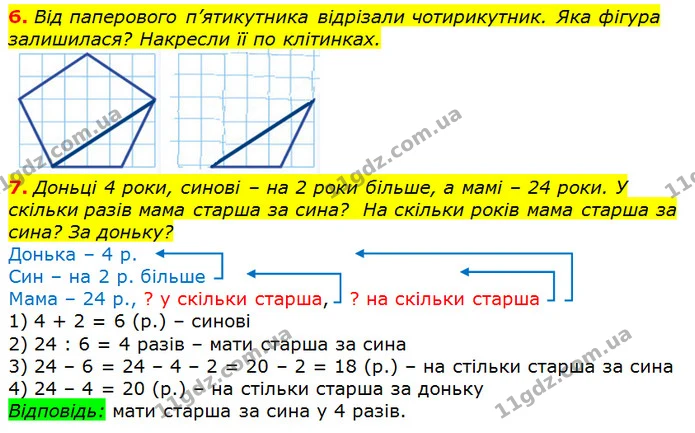 6. Від паперового п’ятикутника відрізали чотирикутник. Яка фігура залишилася? Накресли її по клітинках. — ГДЗ Математика 2 клас Лишенко