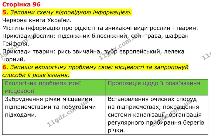 Стор. 96 — 1 — ГДЗ робочий зошит Пізнаємо природу 5 клас Коршевнюк — ГДЗ робочий зошит Пізнаємо природу 5 клас Коршевнюк