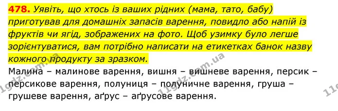 478. Уявіть, що хтось із ваших рідних (мама, тато, бабу) — ГДЗ Українська мова 6 клас Заболотний 2023
