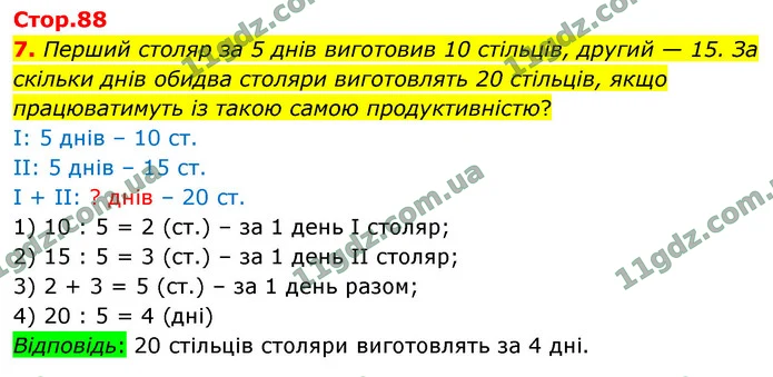 7. Перший столяр за 5 днів виготовив 10 стільців, другий — 15. За скільки днів обидва столяри виготовлять 20 стільців, якщо — ГДЗ Математика 4 клас Логачевська 1-2 ч. 2021