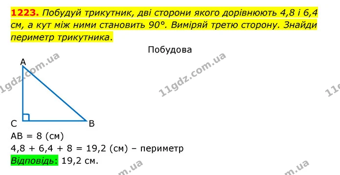 1223. Побудуй трикутник, дві сторони якого дорівнюють 4,8 і 6,4 см, а кут між ними становить 90°. Виміряй третю сторону. Знайди — ГДЗ Математика 5 клас Бевз