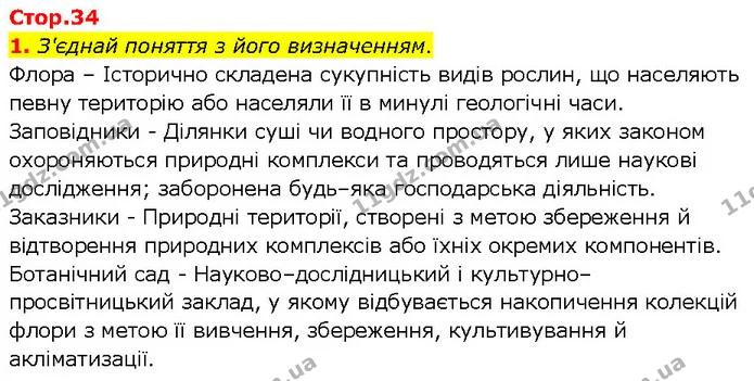 1. З'єднай поняття з його визначенням. — ГДЗ робочий зошит Біологія 7 клас Тагліна