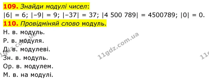 109. Знайди модулі чисел: — ГДЗ Математика 6 клас Бевз 1-2 ч.