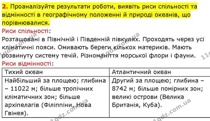2. Проаналізуйте результати роботи, виявіть риси спільності та відмінності в географічному положенні й природі океанів, що — ГДЗ зошит для практичних Географія 7 клас Довгань