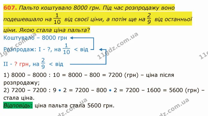 607. Пальто коштувало 8000 грн. Під час розпродажу воно подешевшало на від своєї ціни, а потім ще на від останньої ціни. Якою стала — ГДЗ Математика 4 клас Оляницька