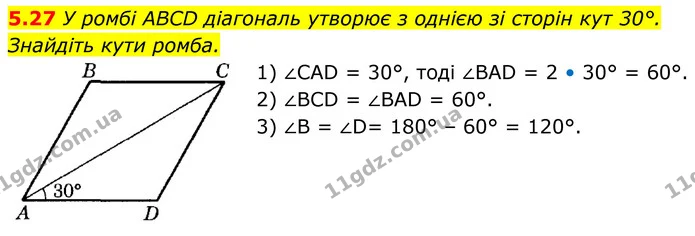 5.27 У ромбі ABCD діагональ утворює з однією зі сторін кут 30°. Знайдіть кути ромба. — ГДЗ Геометрія 8 клас Істер