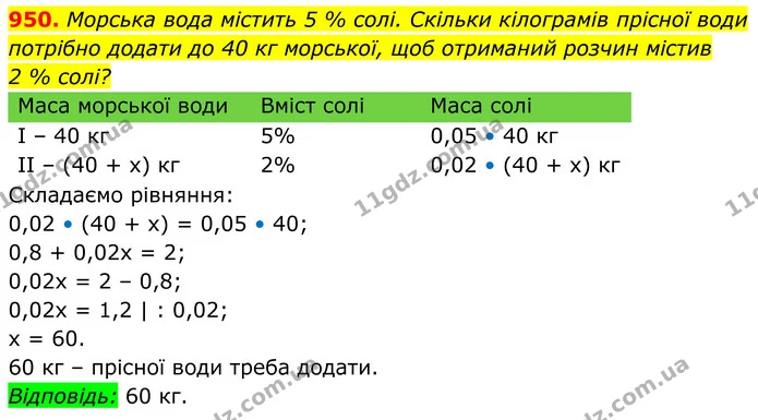 950. Морська вода містить 5 % солі. Скільки кілограмів прісної води потрібно додати до 40 кг морської, щоб отриманий розчин містив — ГДЗ Алгебра 8 клас Тарасенкова