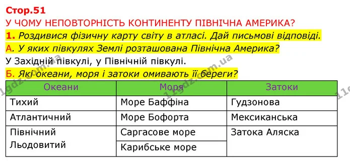 1. Роздивися фізичну карту світу в атласі. Дай письмові відповіді. — ГДЗ Робочий зошит Я досліджую світ 4 клас Грущинська