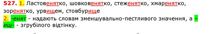 527. 1. Ластовенятко, шовковенятко, стеженятко, хмаренятко, зоренятко, урвищем, стовбурище — ГДЗ Українська мова 5 клас Єрмоленко 2018