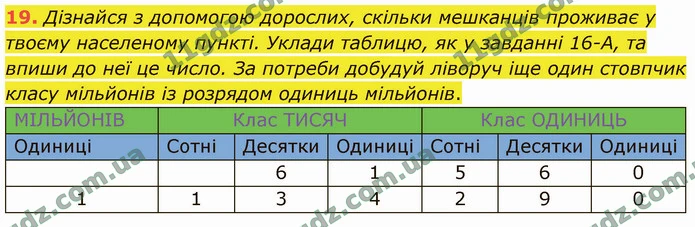 19. Дізнайся з допомогою дорослих, скільки мешканців проживає у твоєму населеному пункті. Уклади таблицю, як у завданні 16-А, та впиши — ГДЗ Математика 4 клас Логачевська 1-2 ч. 2021